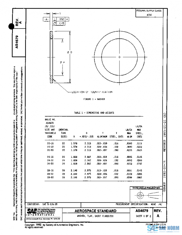 SAE AS4679A PDF