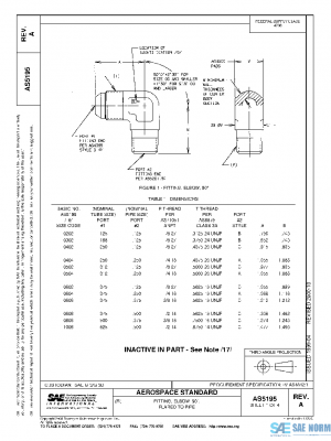 SAE AS5195A PDF