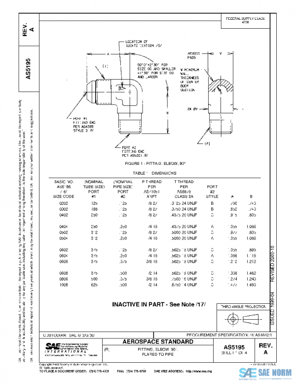 SAE AS5195A PDF