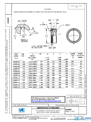 SAE AS4282 PDF