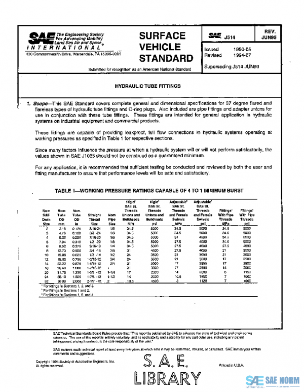 SAE J514_199506 PDF