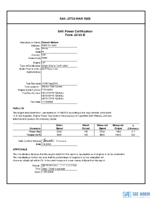 SAE CPGM1_L61SATURN PDF