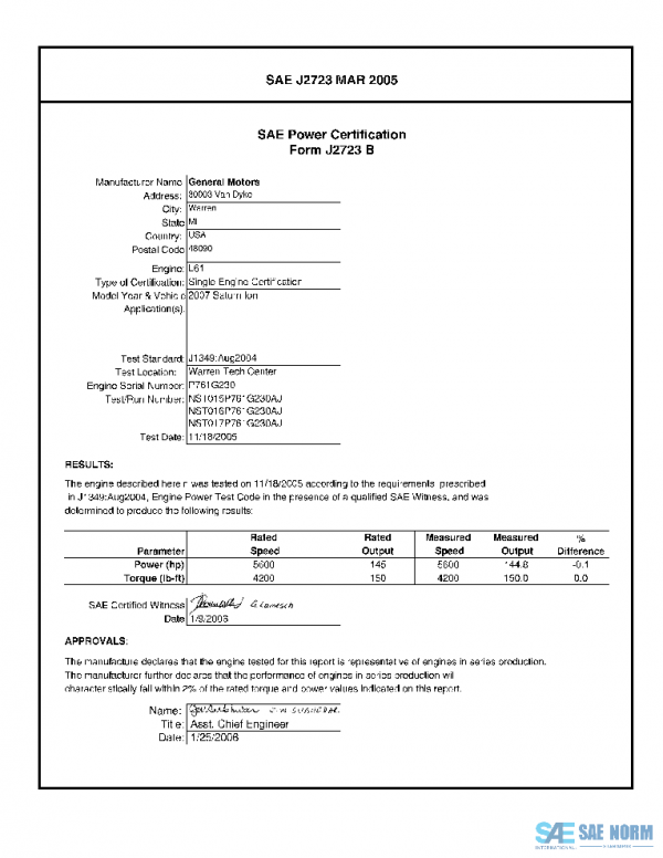 SAE CPGM1_L61SATURN PDF SAE CPGM1_L61SATURN PDF