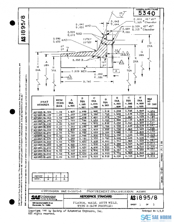 SAE AS1895/8A PDF
