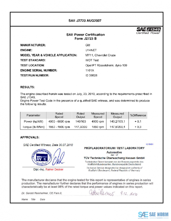 SAE CPGM2_11CHCRUZ PDF SAE CPGM2_11CHCRUZ PDF