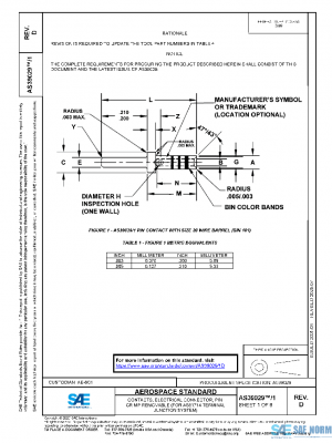 SAE AS39029/1D PDF