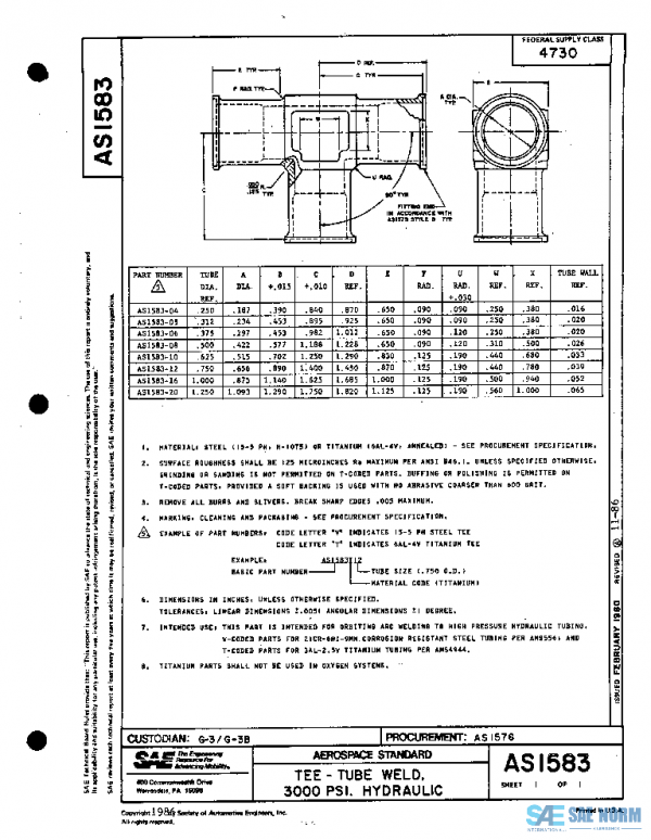 SAE AS1583A PDF SAE AS1583A PDF