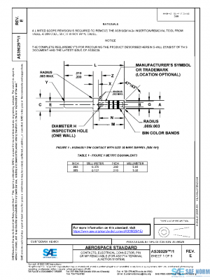 SAE AS39029/1E PDF