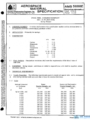 SAE AMS5688E PDF