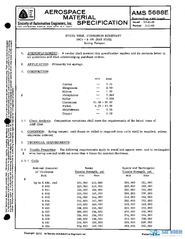 SAE AMS5688E PDF