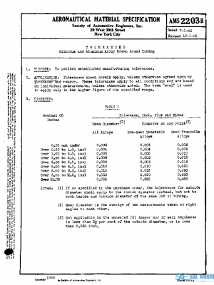 SAE AMS2203B PDF SAE AMS2203B PDF