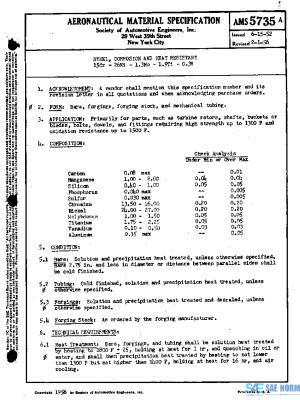 SAE AMS5735A PDF