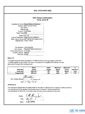 SAE CPGM2_07LY2FULL PDF