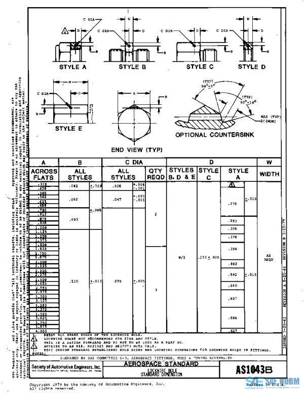 SAE AS1043B PDF