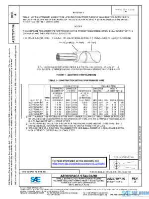 SAE AS22759/96A PDF