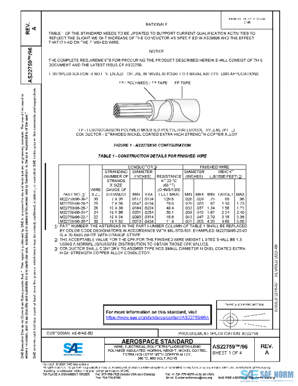 SAE AS22759/96A PDF