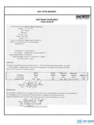 SAE CPGM1_14LTGMAL PDF