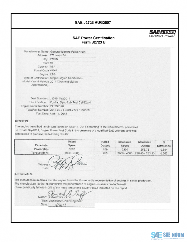 SAE CPGM1_14LTGMAL PDF