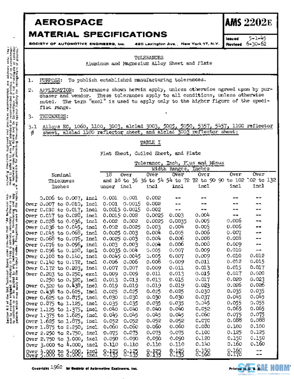 SAE AMS2202E PDF