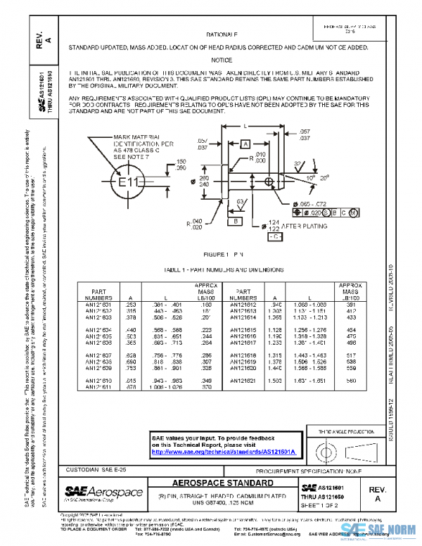SAE AS121601A PDF