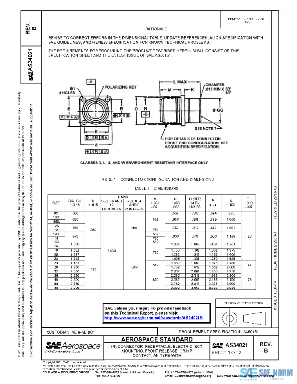 SAE AS34021B PDF
