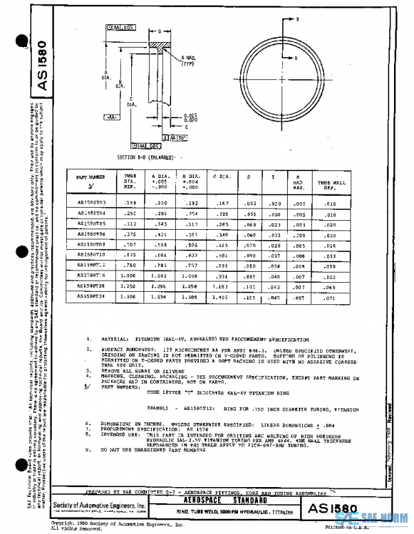 SAE AS1580 PDF SAE AS1580 PDF