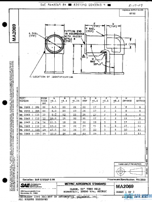 SAE MA2069 PDF