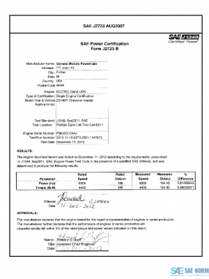 SAE CPGM1_14MYIMPAL PDF