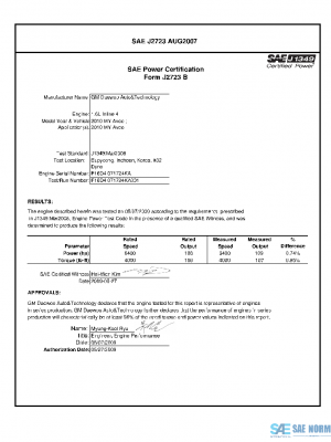 SAE CPGM1_DW10AVEO PDF