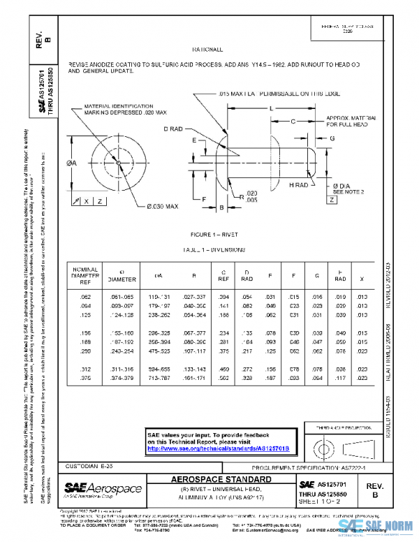 SAE AS125701B PDF