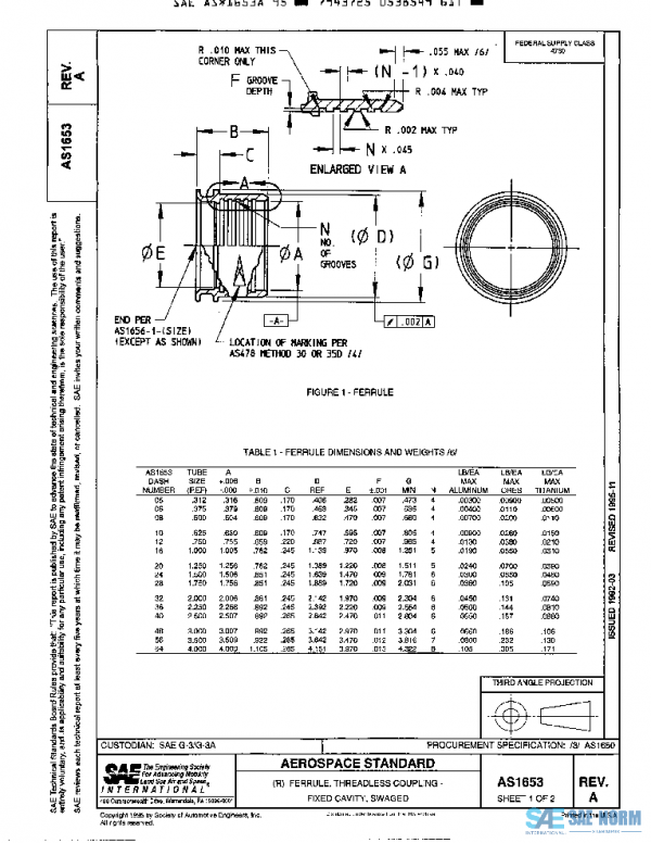 SAE AS1653A PDF