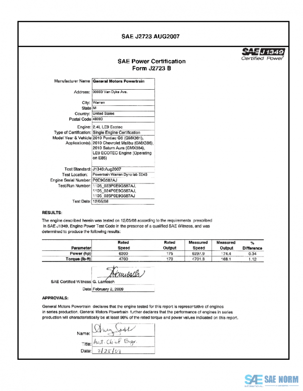 SAE CPGM2_10G6MAEC PDF