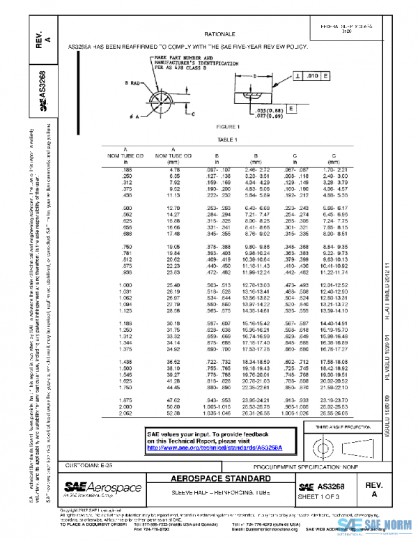 SAE AS3268A PDF SAE AS3268A PDF