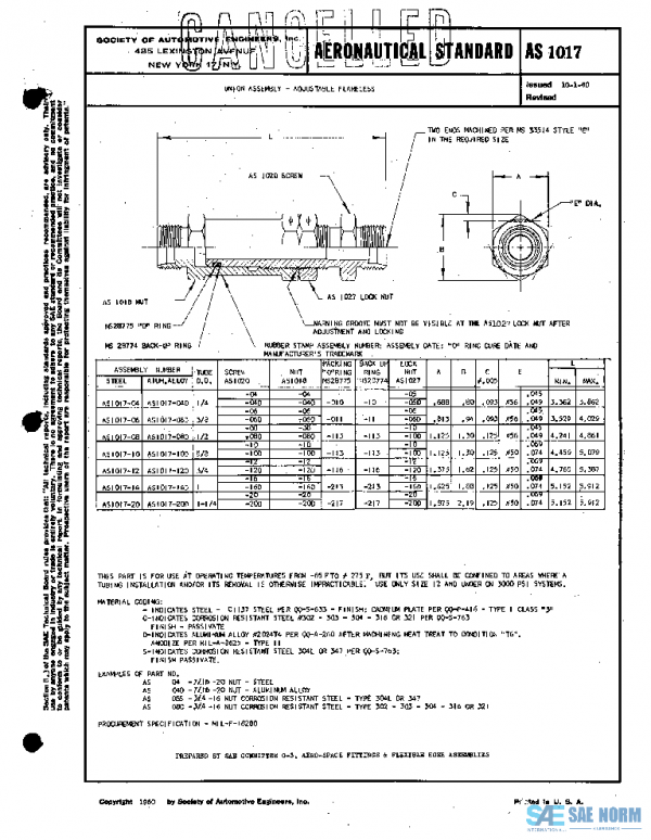 SAE AS1017 PDF SAE AS1017 PDF
