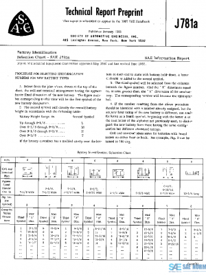 SAE J781A_196506 PDF