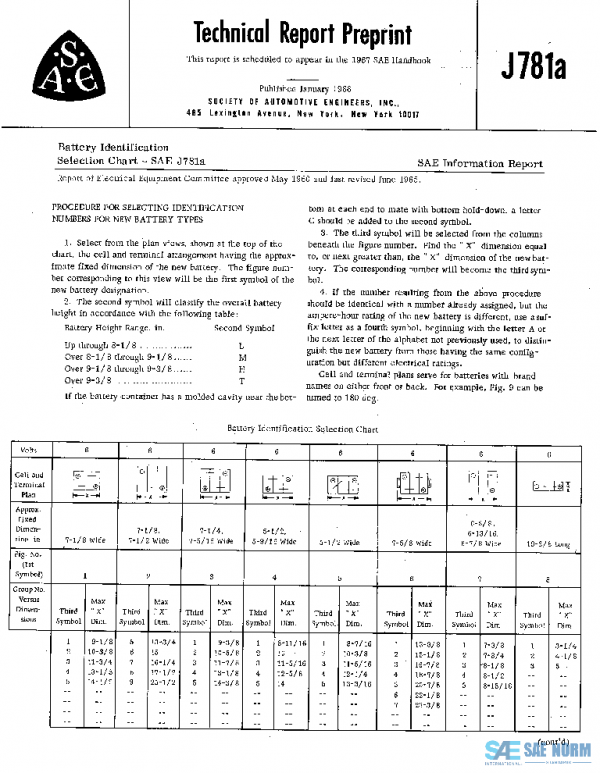 SAE J781A_196506 PDF
