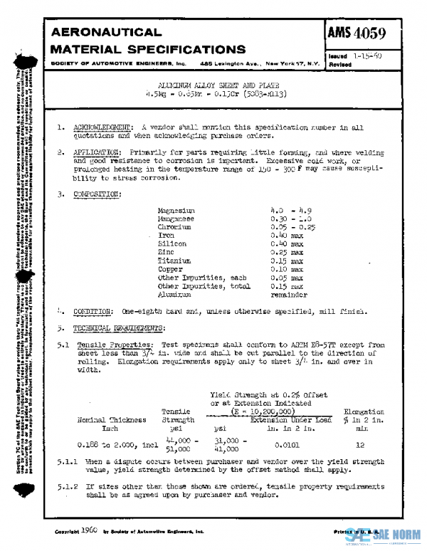 SAE AMS4059 PDF