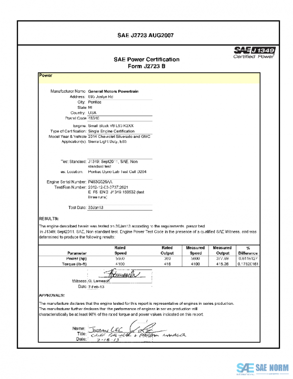SAE CPGM2_14L83E85 PDF