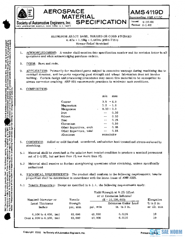 SAE AMS4119D PDF