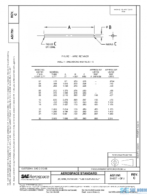 SAE AS1791C PDF