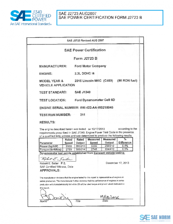 SAE CPFD1_15MKCTR PDF