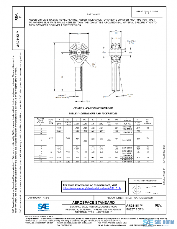 SAE AS21151F PDF