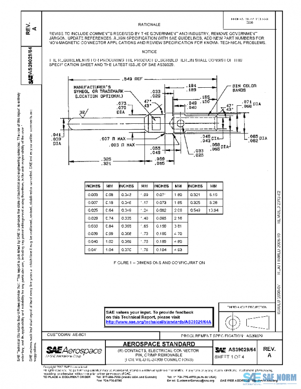 SAE AS39029/64A PDF SAE AS39029/64A PDF