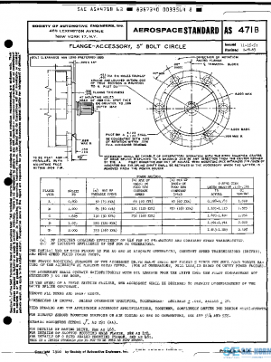 SAE AS471B PDF
