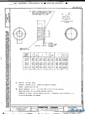 SAE AS125851 PDF