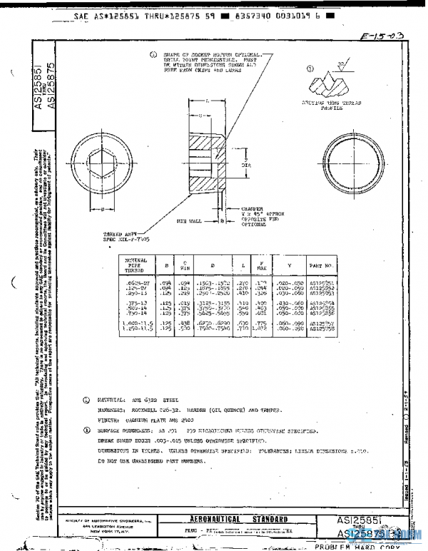 SAE AS125851 PDF