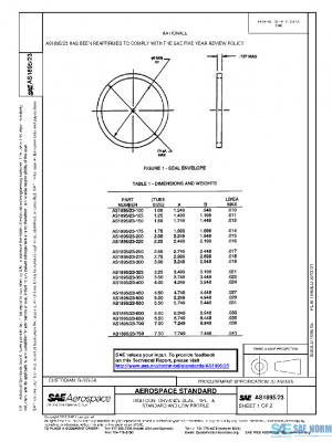 SAE AS1895/23 PDF