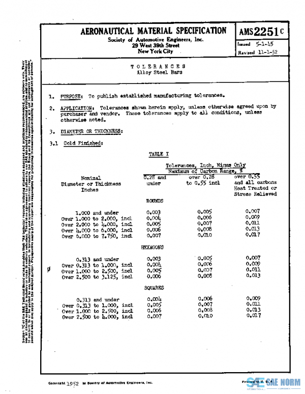 SAE AMS2251C PDF SAE AMS2251C PDF