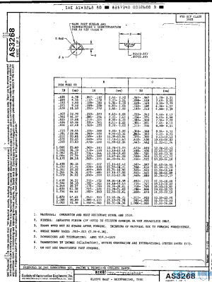 SAE AS3268 PDF