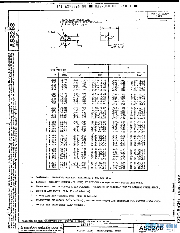 SAE AS3268 PDF SAE AS3268 PDF